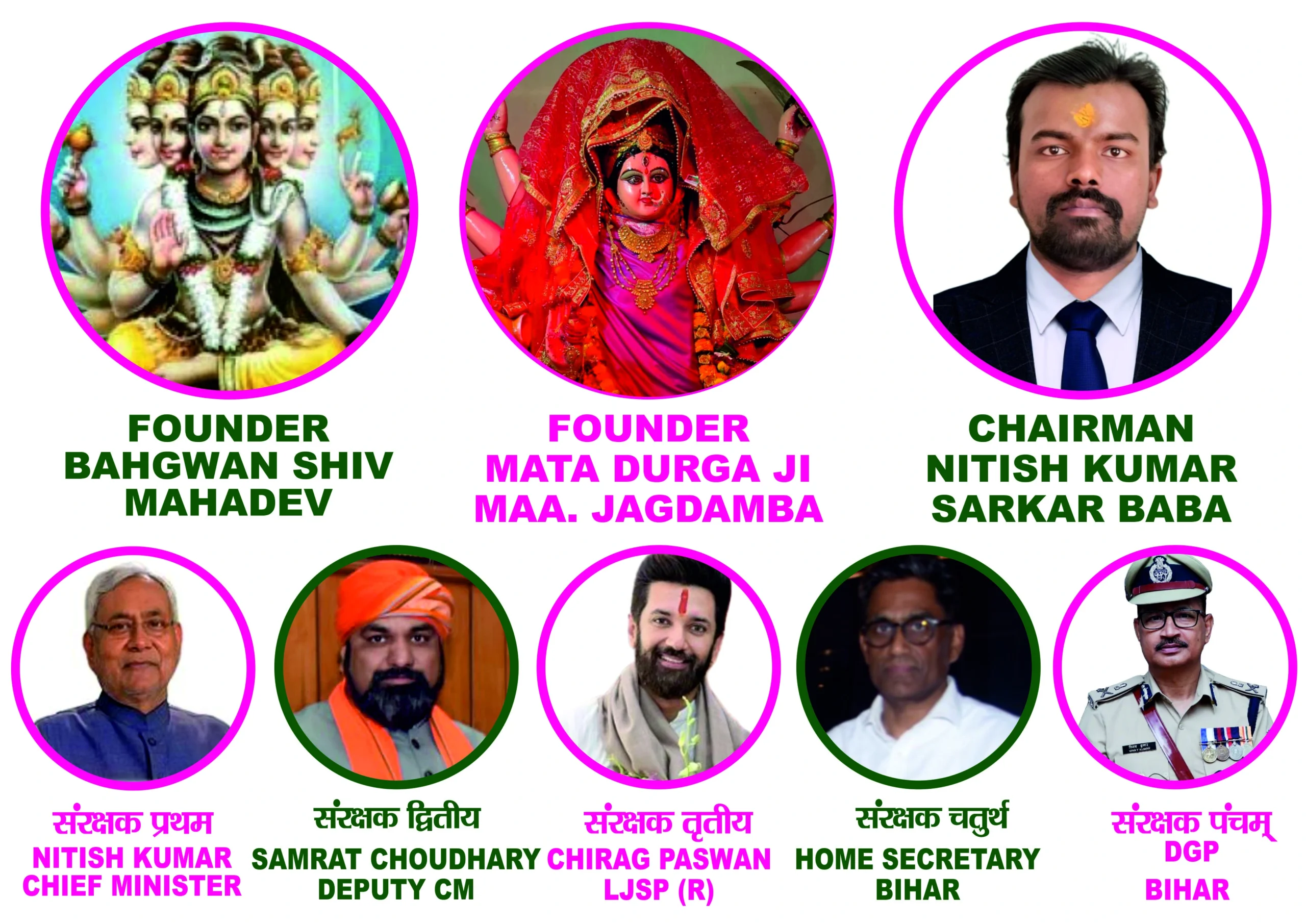 AGNISHAKTI TRUST BORING ROAD MANDIR PATNA TEAM LIST , SARKAR BABA BORING ROAD PATNA